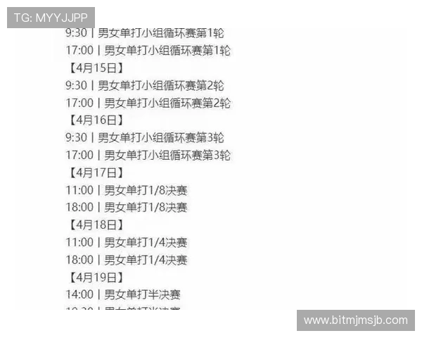 乒乓球世界杯历届冠军一览表：回顾历史上的冠军阵容与比赛精彩瞬间