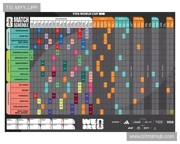 墨西哥世界杯2026时间表最新公布，比赛日期和重要赛事时间一览