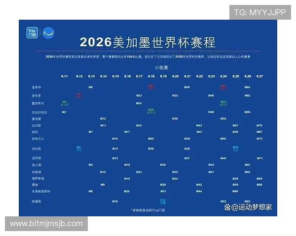 2026年世界杯决赛圈赛制的主要变化及其对足球比赛公平性和竞技水平的提升作用 2026年世界杯决赛圈赛制的主要变化及其对足球比赛公平性和竞技水平的提升作用