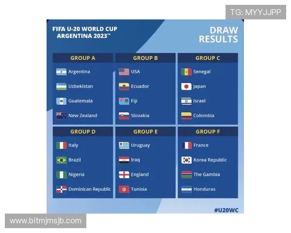 2026年世界杯分组图公布时间及最新分组情况全面介绍