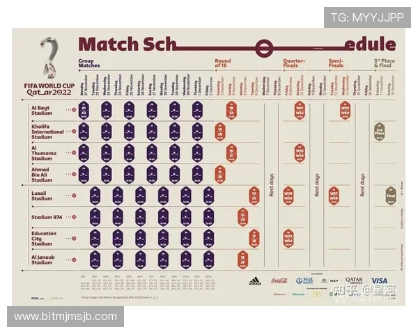 2026年世界杯分组规则图片最新版本，详解抽签规则、分组原则及比赛时间安排
