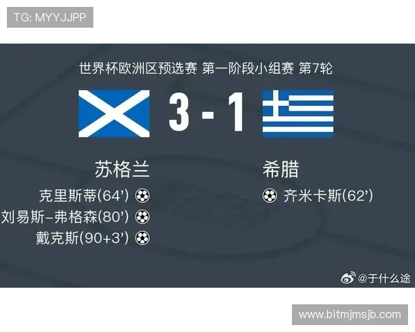 2026年世界杯欧洲区预选赛最新赛程安排与晋级规则详解 2026年世界杯欧洲区预选赛最新赛程安排与晋级规则详解