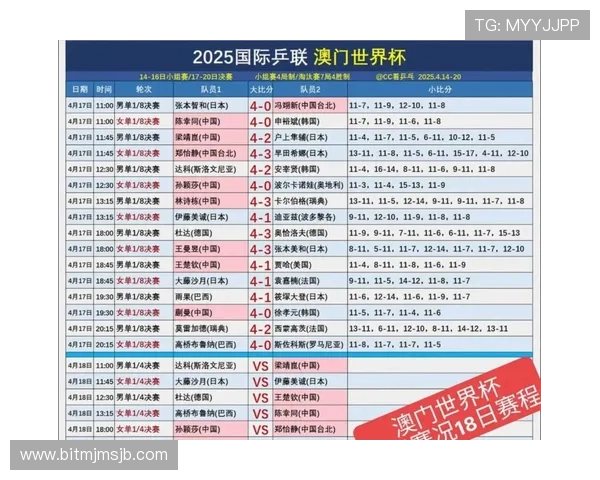 2026年世界杯赛制全新调整方案带来哪些比赛亮点与挑战 2026年世界杯赛制全新调整方案带来哪些比赛亮点与挑战