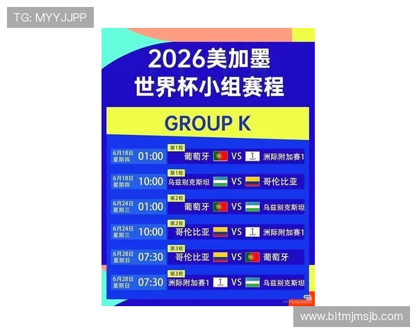 2026年美加墨世界杯亚洲区名额竞争形势分析及各国晋级可能性预测