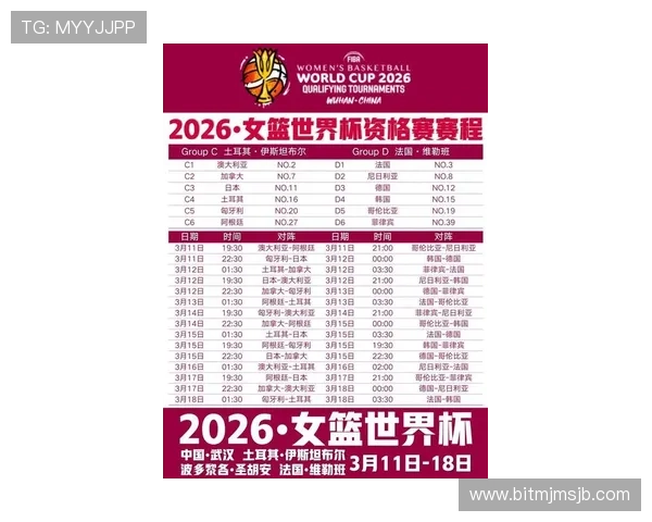2026年女篮世界杯赛程安排最新信息,全面了解每场比赛的具体时间和地点 2026年女篮世界杯赛程安排最新信息,全面了解每场比赛的具体时间和地点