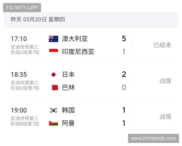 2026年美加墨世界杯赛程安排详细解析与比赛时间全攻略 2026年美加墨世界杯赛程安排详细解析与比赛时间全攻略