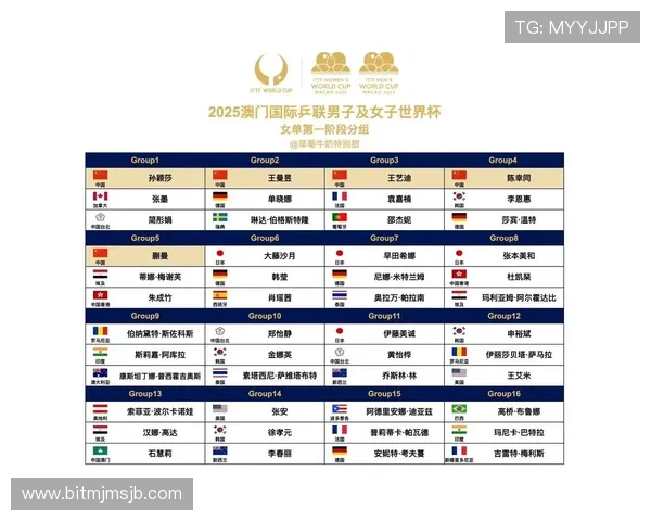 世界杯小组赛赛程安排详解助你提前掌握每场比赛时间和对阵情况 世界杯小组赛赛程安排详解助你提前掌握每场比赛时间和对阵情况