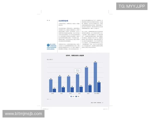 世界杯官网平台全面解析:提供最新赛事资讯与官方数据的最佳渠道 世界杯官网平台全面解析:提供最新赛事资讯与官方数据的最佳渠道