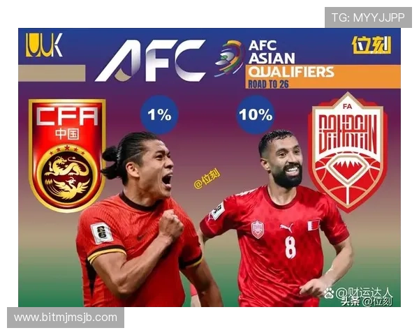 世界杯预选赛6强最新排名情况全面解析助你了解各队晋级形势