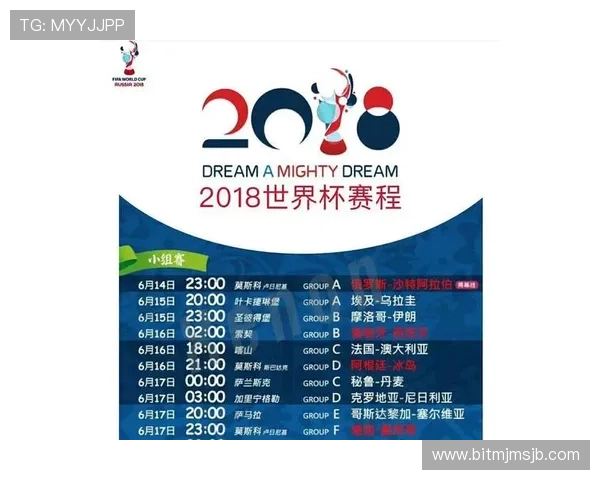世界杯抽签结果揭晓，带你了解各国球队分组详情及赛程安排全景分析