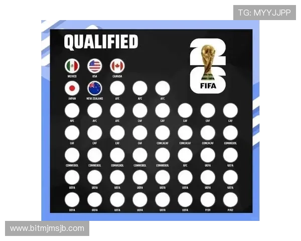 关于2026年世界杯主办国直接晋级小组赛的资格条件与相关规定解读