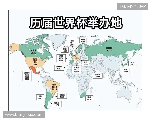 2026年世界杯举办地点详细介绍：美国、加拿大和墨西哥的比赛场馆及交通指南