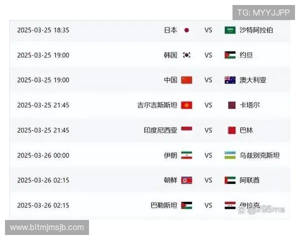 2026年世界杯亚洲区预选赛赛程表详细介绍,帮助球迷合理安排观赛时间