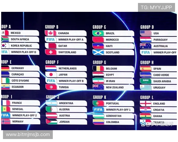 2026年世界杯举办国家的详细信息及其对全球足球发展的影响分析