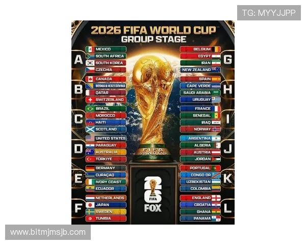 2026年世界杯参赛球队名单最新公布及晋级资格详细解读