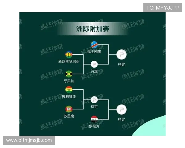 2026年世界杯南美洲区预选赛完整赛程表及比赛时间安排指南 2026年世界杯南美洲区预选赛完整赛程表及比赛时间安排指南