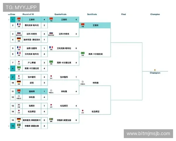 2026年世界杯决赛赛程表及比赛场馆信息，全面了解赛事安排和观看指南