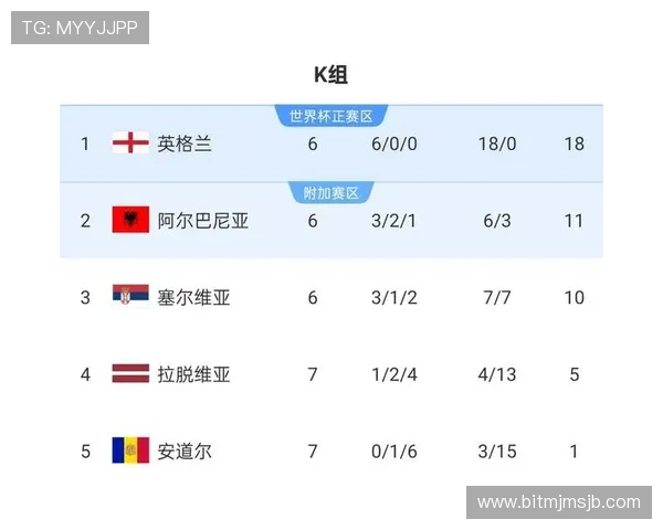 2026年世界杯法国队已出线名单最新更新,球队实力与晋级策略全面解读 2026年世界杯法国队已出线名单最新更新,球队实力与晋级策略全面解读