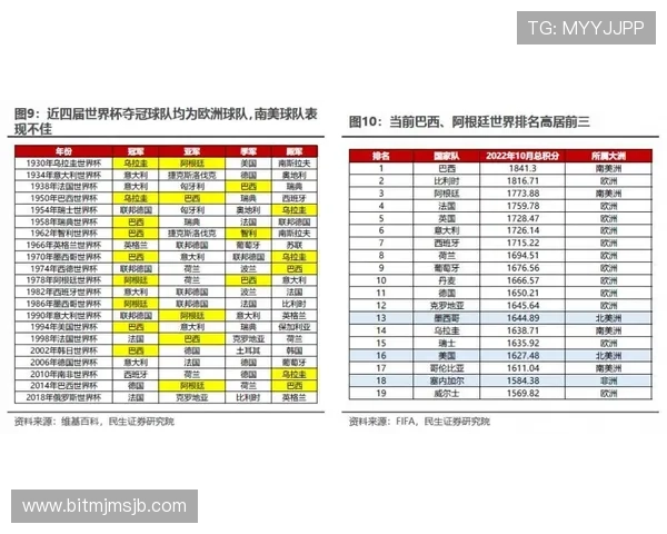 2026年世界杯赛程时间表主场对韩国比赛时间安排及观赛指南全攻略