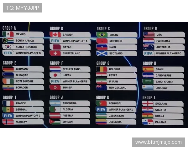 2026年美加墨世界杯何时开赛，比赛时间安排及转播时间一览