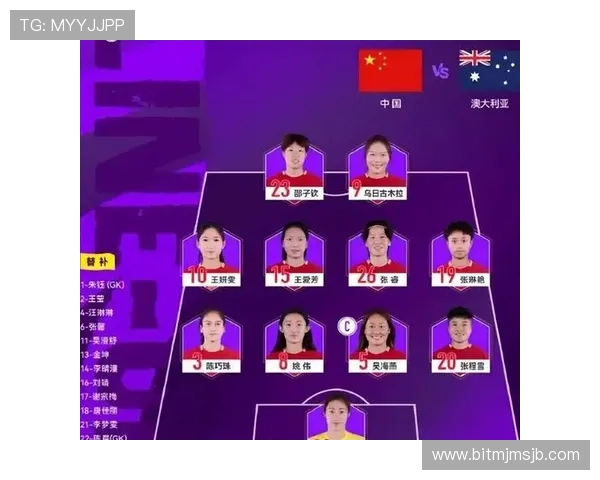 2026年女足世界杯赛制规则变化及晋级方式，了解赛事最新发展趋势