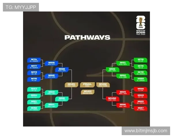 世界杯决赛阿根廷与法国的历史交锋与本场比赛的战术布局分析 世界杯决赛阿根廷与法国的历史交锋与本场比赛的战术布局分析