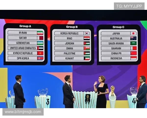 澳门世界杯抽签分组规则最新指南，帮助球迷了解抽签流程及分组原则