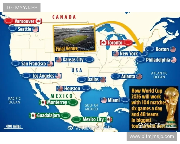 美加墨世界杯各大洲名额分配详细解析及最新调整情况