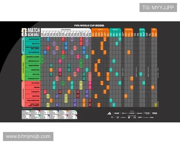 美加墨世界杯预选赛赛程变动及影响因素全面解读