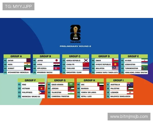 足球世界杯小组赛抽签规则最新指南帮助球迷理解抽签原则及抽签结果的影响