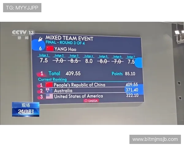 跳水世界杯赛事直播时间安排，实时掌握比赛动态，第一时间观看精彩比赛