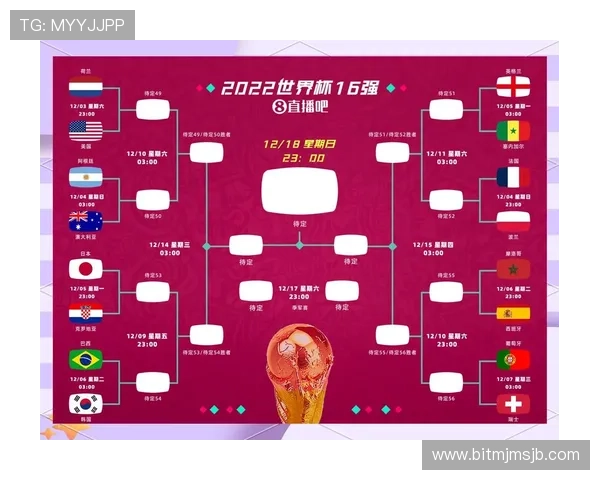2026世界杯球队阵容预测与战术分析为足球迷提供专业的比赛前瞻信息