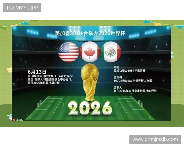 2026年世界杯举办国家最新预测及各国申办情况全面解析