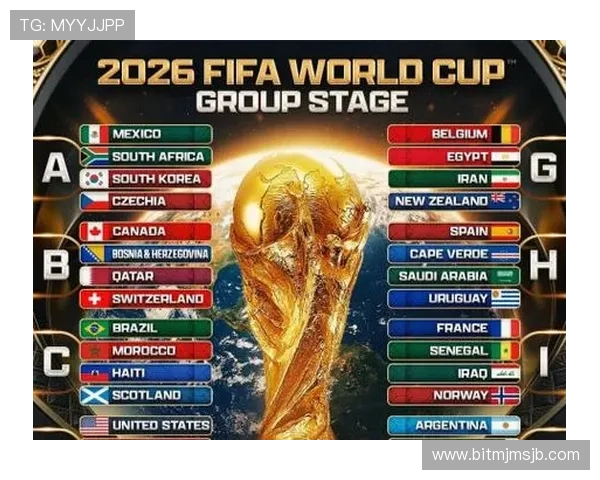 2026年世界杯分组对战表图片最新版本及各组比赛时间安排说明 2026年世界杯分组对战表图片最新版本及各组比赛时间安排说明